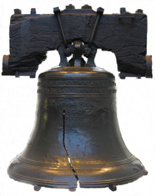 Liberty Bell at Independence National Historic Park. Picture