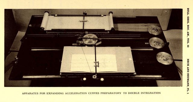 Apparatus for expanding acceleration curves prior to integration Picture