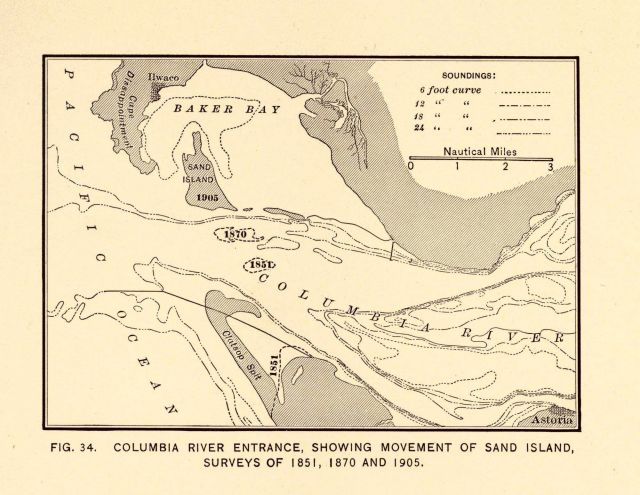 Columbia River Entrance showing movement of Sand Island, surveys of 1851, 1870, and 1905 Picture