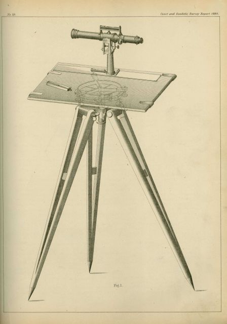 Plane table with view of tripod head to facilitate leveling and orienting the table. Picture