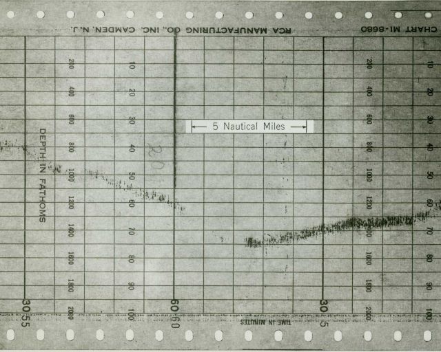 The axis of the Aleutian Trench as shown on the recording of an early deep water recording instrument. Picture