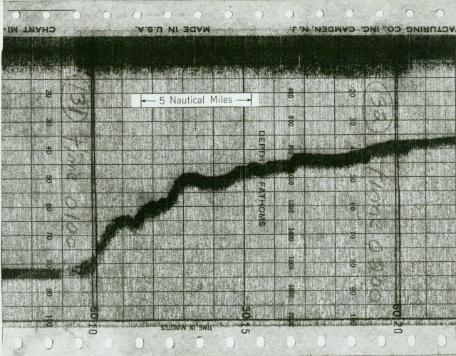 Profile of continental slope off Oregon approximately 30 miles north of image cgs00440 Picture