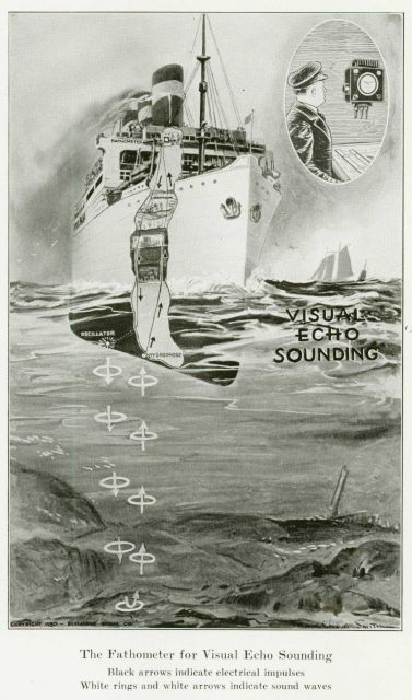 Cartoon showing use of Submarine Signal Fathometer with components and concept. Picture
