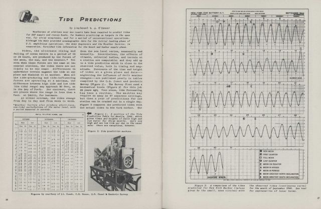 Article on tide predictions written for Air Weather Service Bulletin detailing World War II tide products Picture