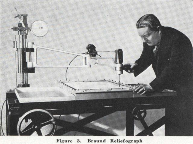 Using Braund Reliefograph to construct aluminum mold of relief map. Picture