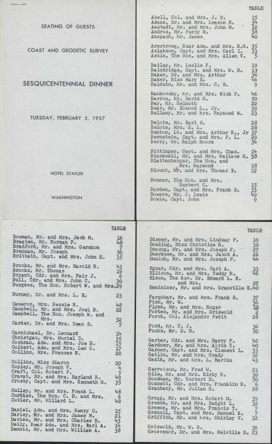 Seating assignments for Sesquicentennial Dinner of the Coast and Geodetic Survey . Picture