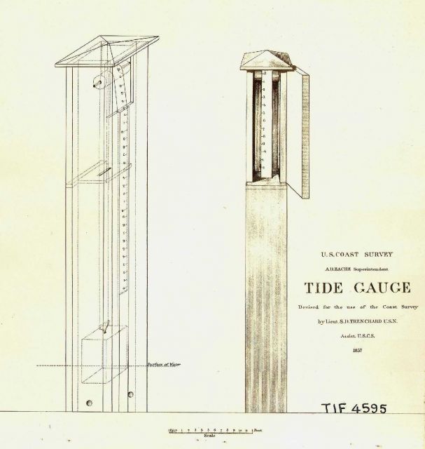 Box tide gauge devised for the use of the Coast Survey by Lieutenant S Picture