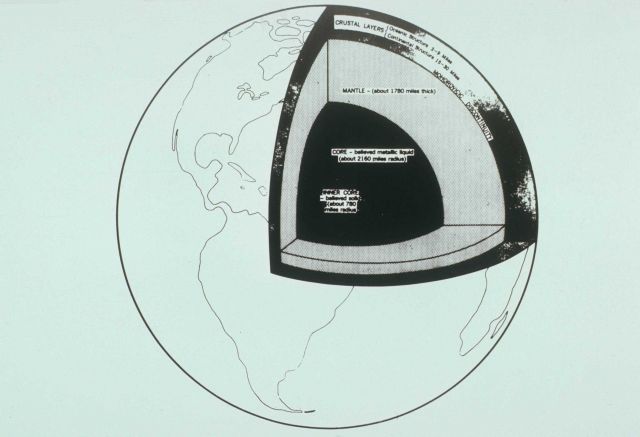 Graphic of interior structure of Earth showing crust, mantle, core, and inner core. Picture