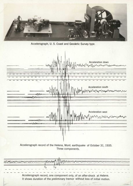 A strong-motion accelerograph, an instrument used to measure the accelerations due to earthquake waves shaking the ground or structures Picture