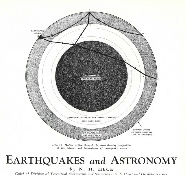 A median section through the earth showing composition of the interior and transmission of earthquake waves Picture