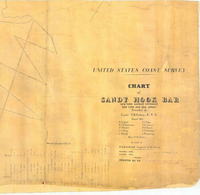 Title block of Chart of Sandy Hook Bar, sounded by Lieutenant T Picture