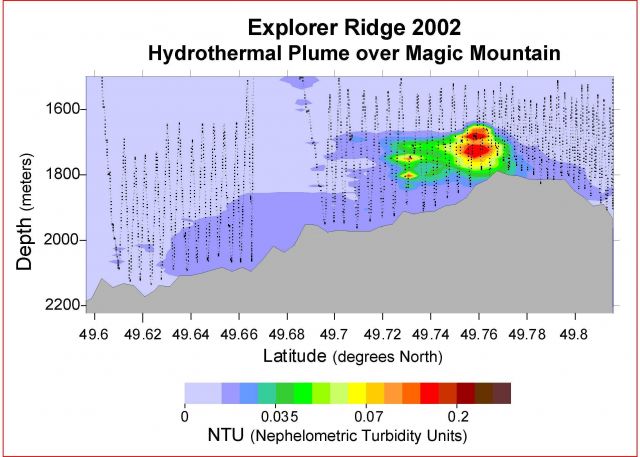 Ring of Fire 2002 Expedition Picture