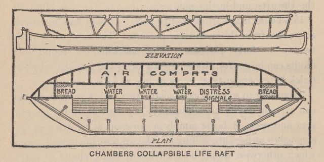 Chambers collapsible life raft In: Marshall, Logan 1912 Picture