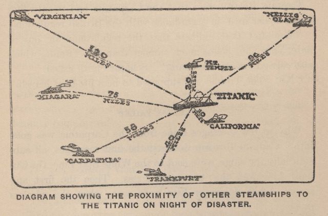 Diagram showing the proximity of other steamships to the TITANIC on night of disaster In: Marshall, Logan 1912 Picture