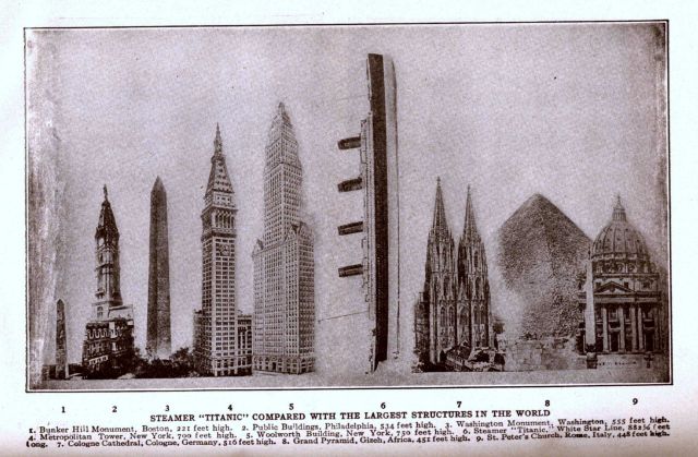 A graphic comparing the TITANIC to the largest structures in the world at the time of the sinking Picture
