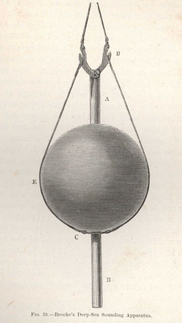 Figure 38 Picture