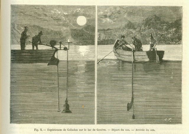 Jean Daniel Colladon's velocity of sound in water experiment on Lake Geneva in 1826 as illustrated in La Nature June 1827 issue. Picture