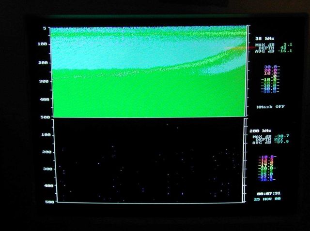 Visual computer display of acoustic signals Picture