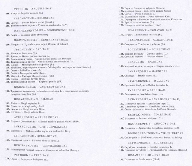 Key to fish identification in Fishery Resources of the USSR (Plates 146-195). Picture