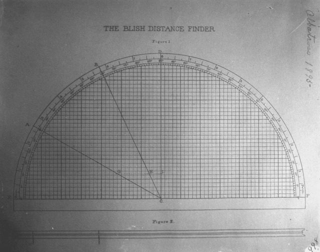 The Blish Distance Finder, Albatross, 1895. Picture