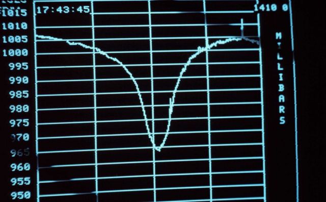 Atmospheric pressure display at 3,000 feet relative to eye of Hurricane Greta. Picture