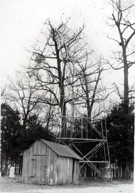 Geodesy Collection Picture