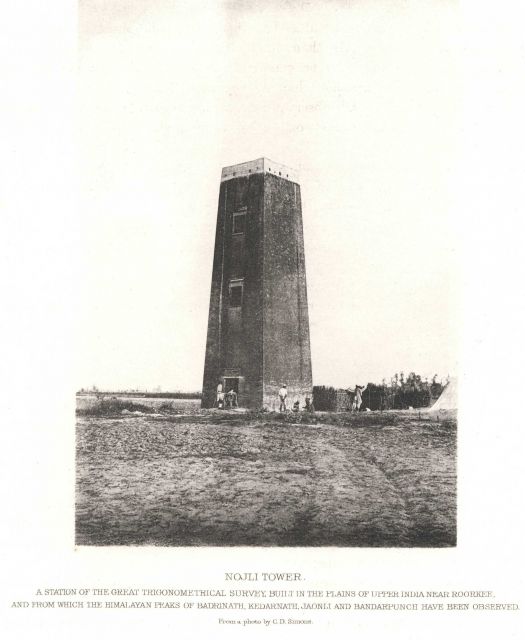 Geodesy Collection Picture
