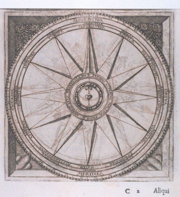 Image -3 of sequence - A decorative wind rose in: Philosophi ac medici... Picture