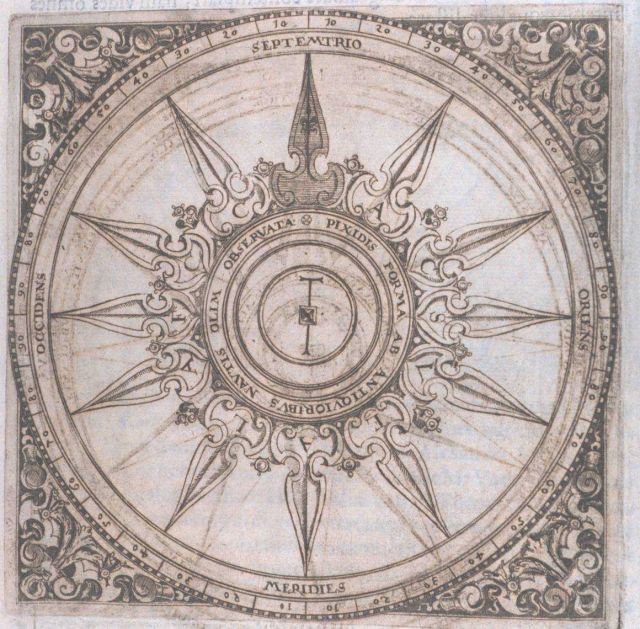 Image -4 of sequence - A decorative wind rose in: Philosophi ac medici... Picture