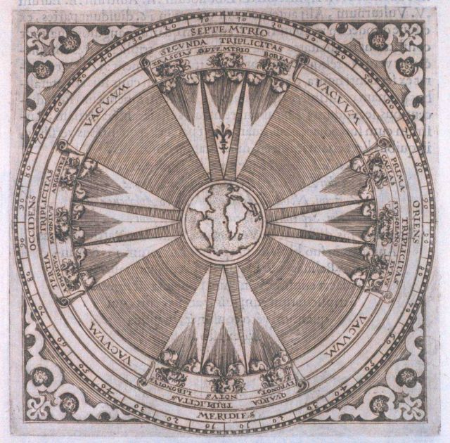 Image -5 of sequence - A decorative wind rose in: Philosophi ac medici... Picture