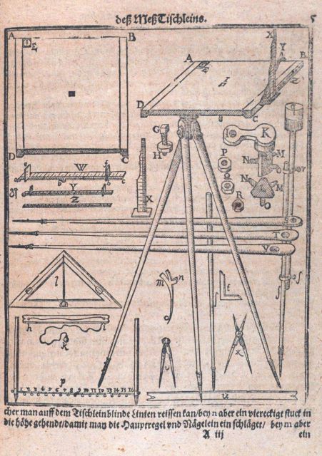 Various surveying and engineering instruments Picture