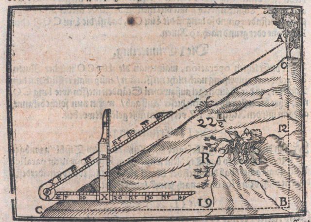 A clever instrument for observing slope and computing distance simultaneously Picture