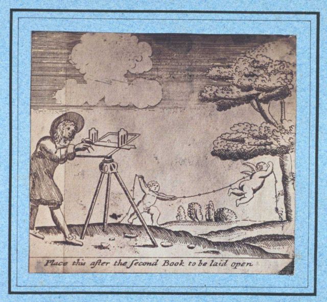 Leybourn's plane table Picture