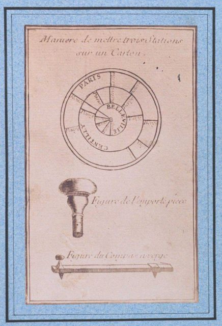 Ozanam's cartoon plane table Picture