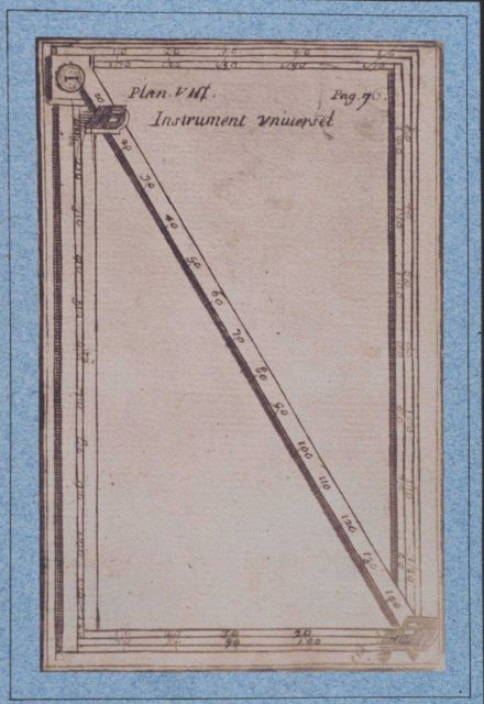 Ozanam's Universal Instrument Picture