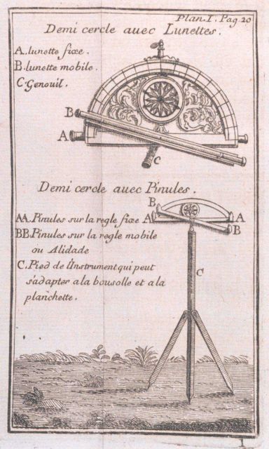 In: Methode de lever les plans et les cartes de terre et de mer : avec toutes sortes d'instrumens & sans instrumens Picture