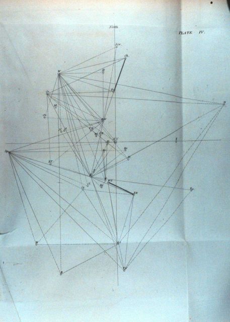 Plate IV - The first triangulation work of the United States Coast Survey Picture