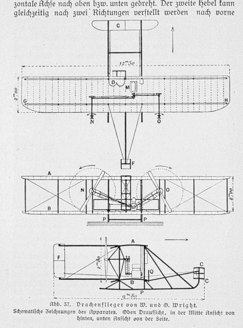 Diagram of early Wright Brothers aircraft Picture