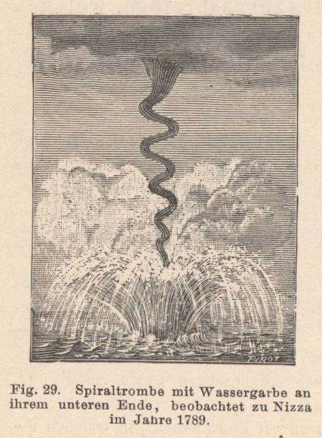 Astronomical Engravings Illustrating Solar Phenomena prepared at the Harvard Observatory under the direction of Joseph Winlock Picture