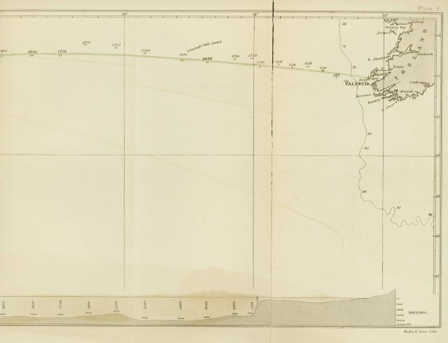 Eastern section of survey line run by Lt Picture