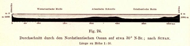 An early profile of the Mid-Atlantic Ridge Picture