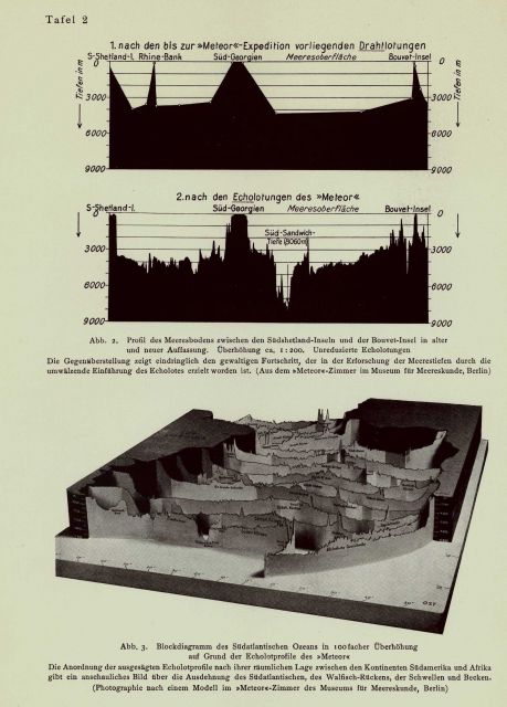 A series of stacked profiles which possibly were used in the building of the seafloor model shown in image map00077 Picture