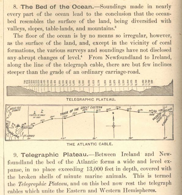 The bed of the ocean floor including the Telegraphic Plateau as discussed in 