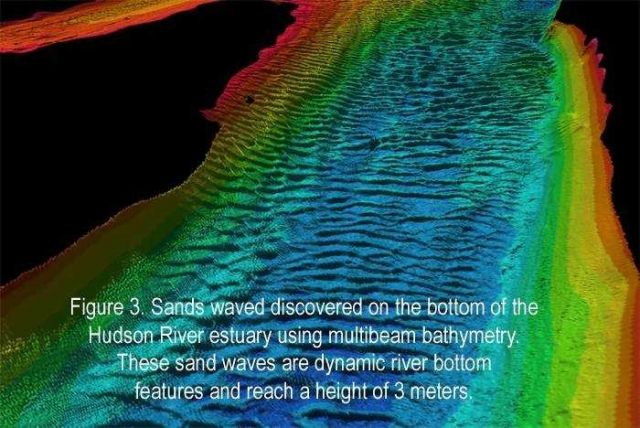 Sand waves in the Hudson River Estuary mapped using multi-beam bathymetry Picture
