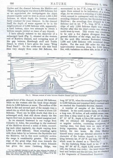 First published indication of the dual-peaked with median valley nature of a mid-ocean ridge Picture