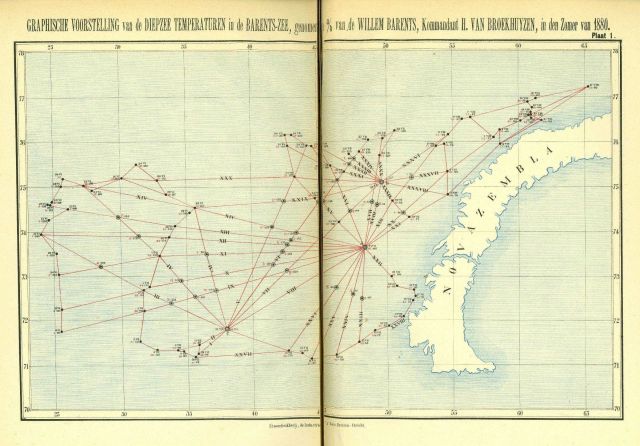 Deep sea temperatures observed on the ship William Barents in the Barents Sea in 1880. Picture
