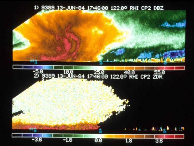 Up-looking radar captures internal structure of thunderstorm. Picture