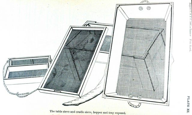 The table sieve and cradle sieve, hopper and tray exposed Picture
