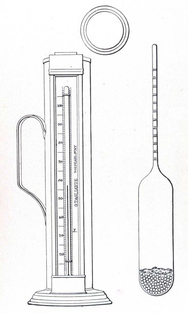 Hilgard's Ocean Salinometer Picture