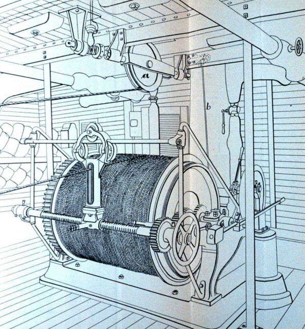 Reeling engine Picture